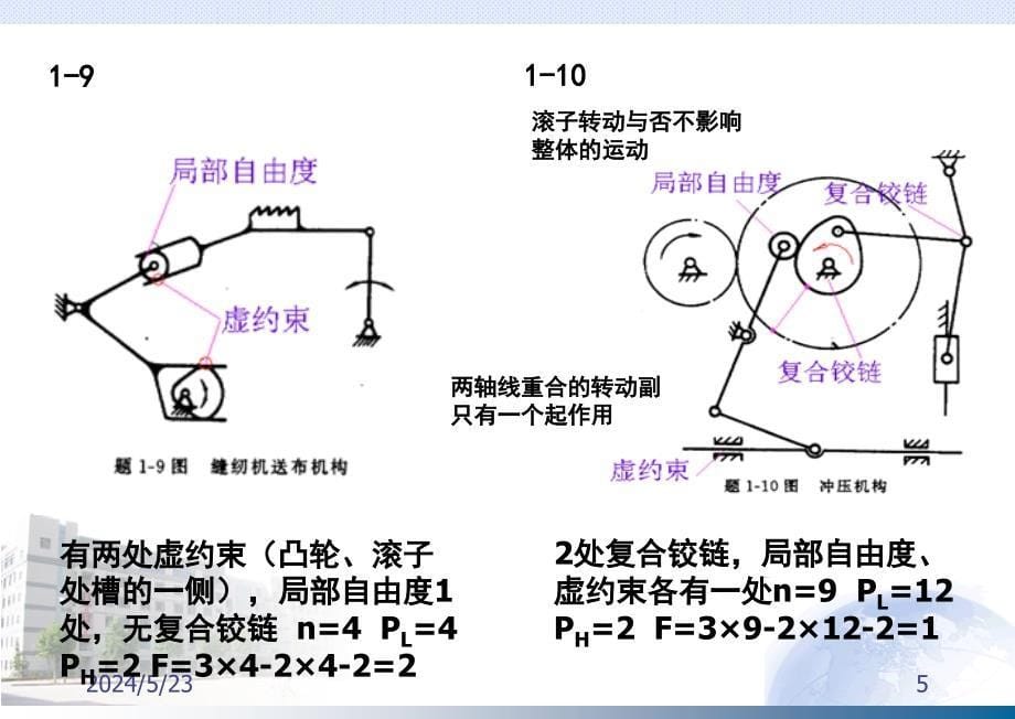 机械设计基础习题讲解综述_第5页