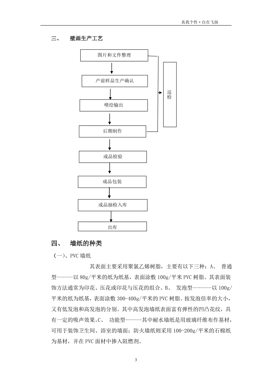 墙纸基础知识培训手册综述_第3页