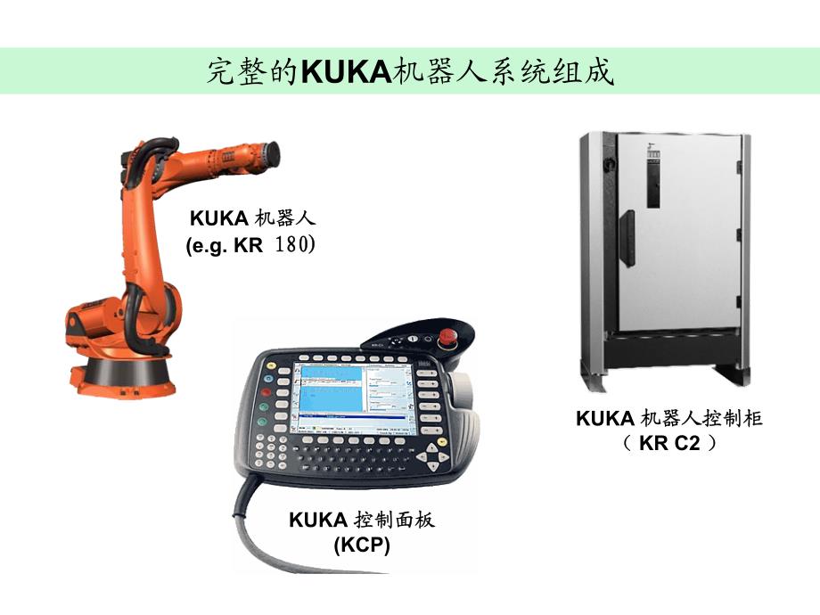 KUKA机器人机械培训资料_第2页