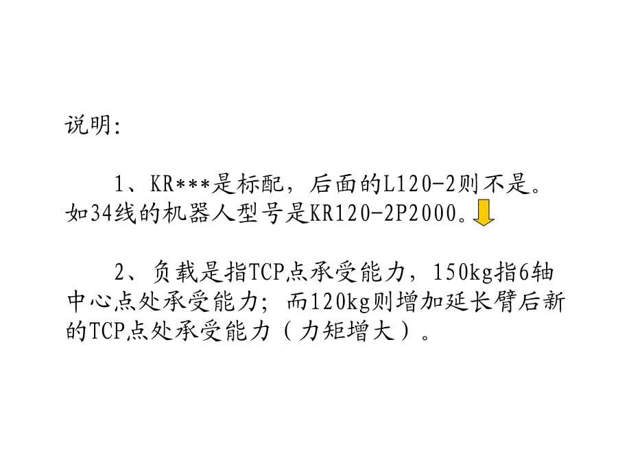 KUKA机器人机械培训资料_第5页