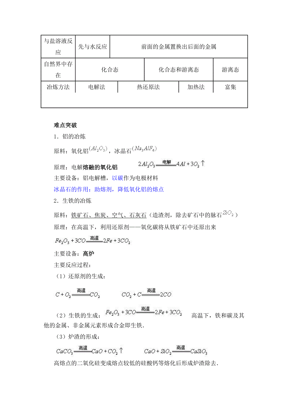 金属单质的性质和冶炼._第3页