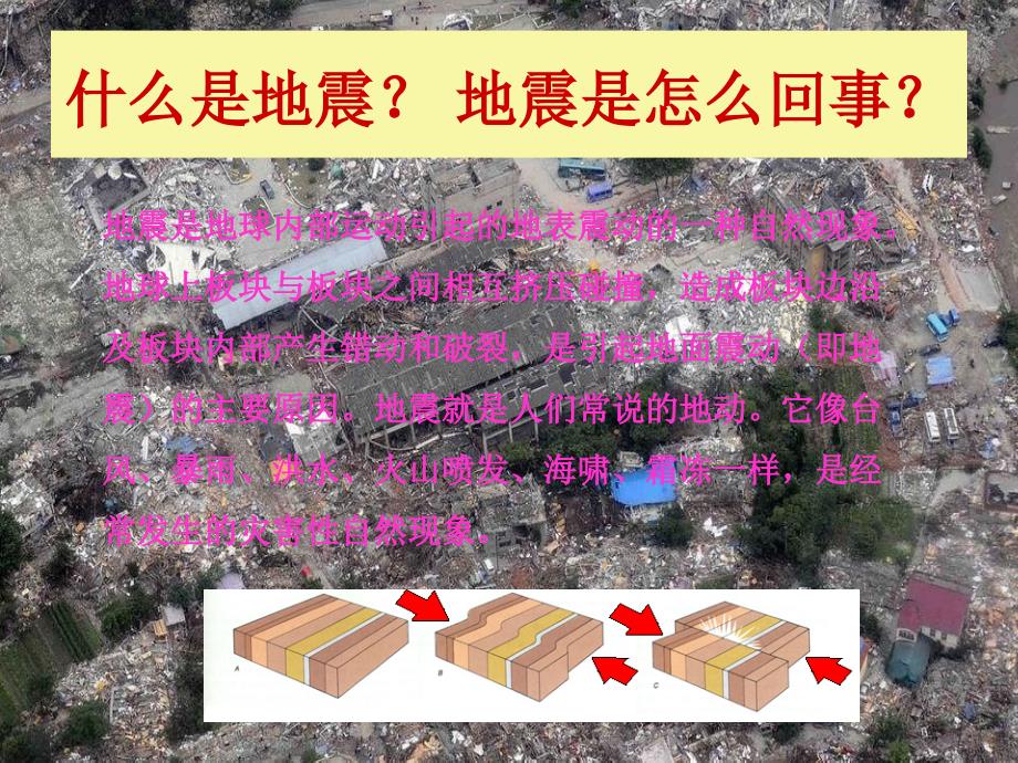 预防地震知识教育讲义_第2页