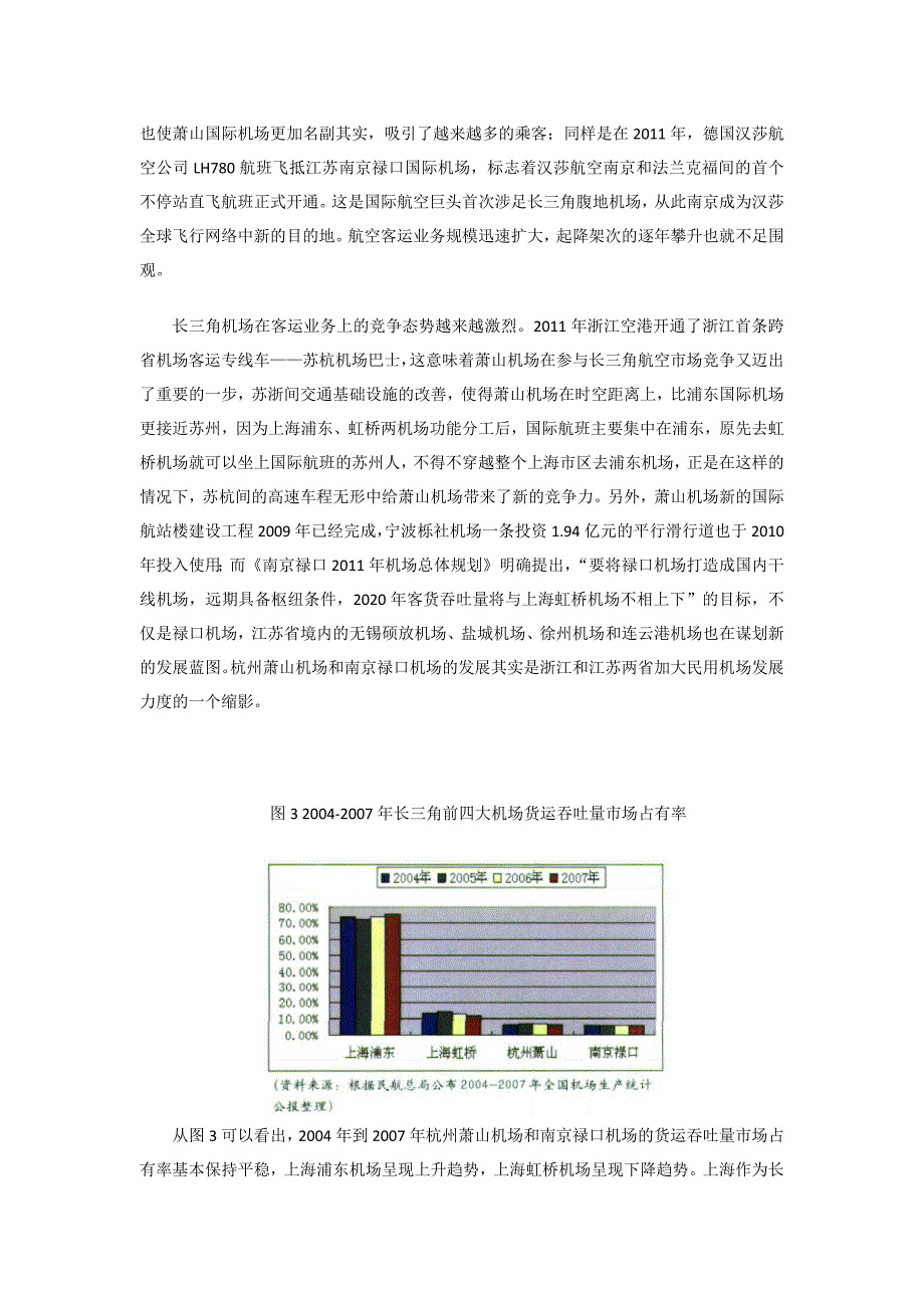 中国民用机场区域竞争全面分析教材_第3页