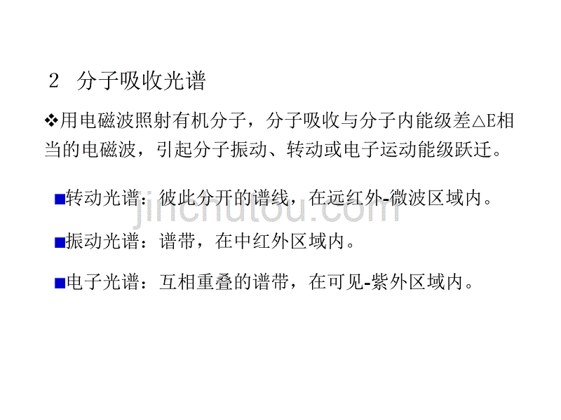 现代物理实验办法汇编_第3页