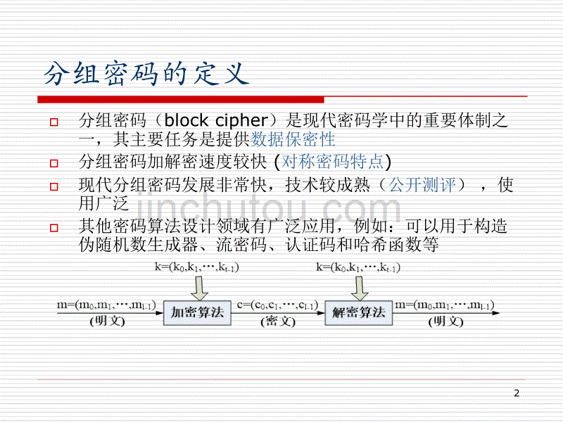 分组密码(全)._第2页