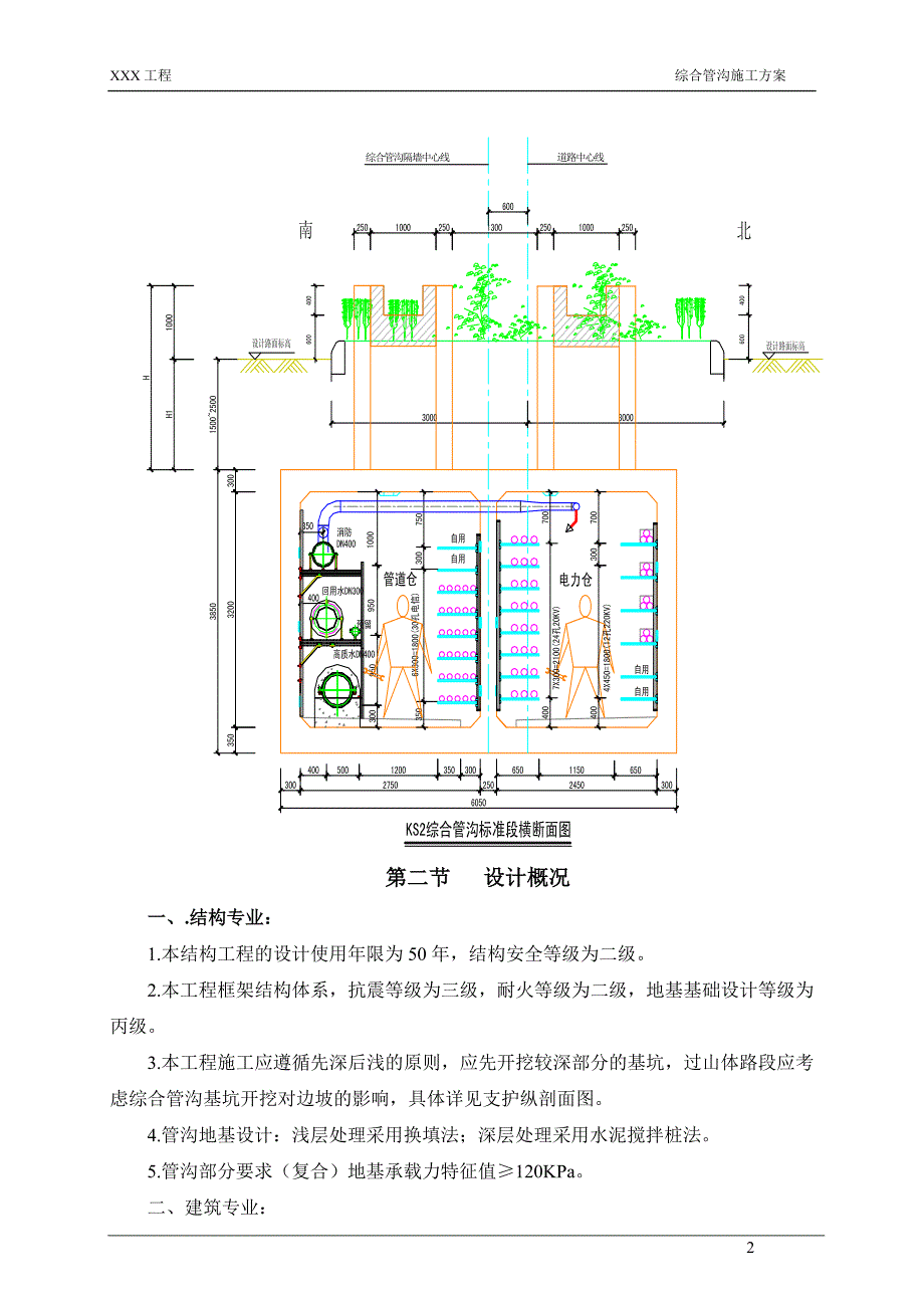 综合管沟施工方案讲解_第4页