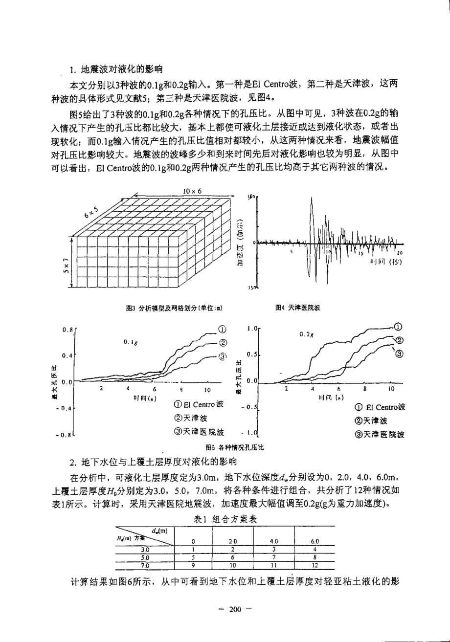 地基液化的三维有限元研究_第5页