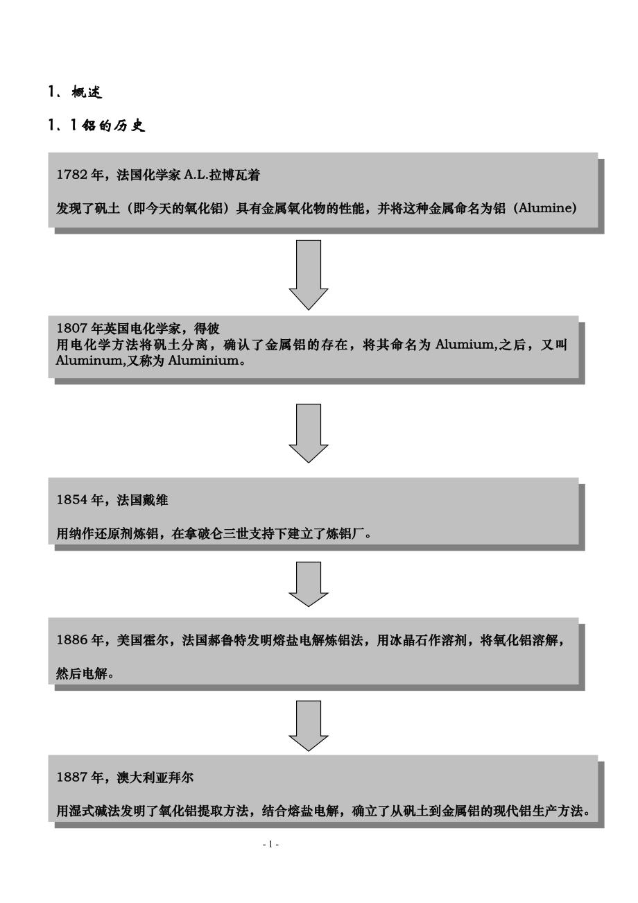 铝合金基础教材第一编1综述_第1页