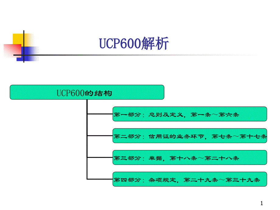 跟单信用证统一惯例UCP600讲义_第1页