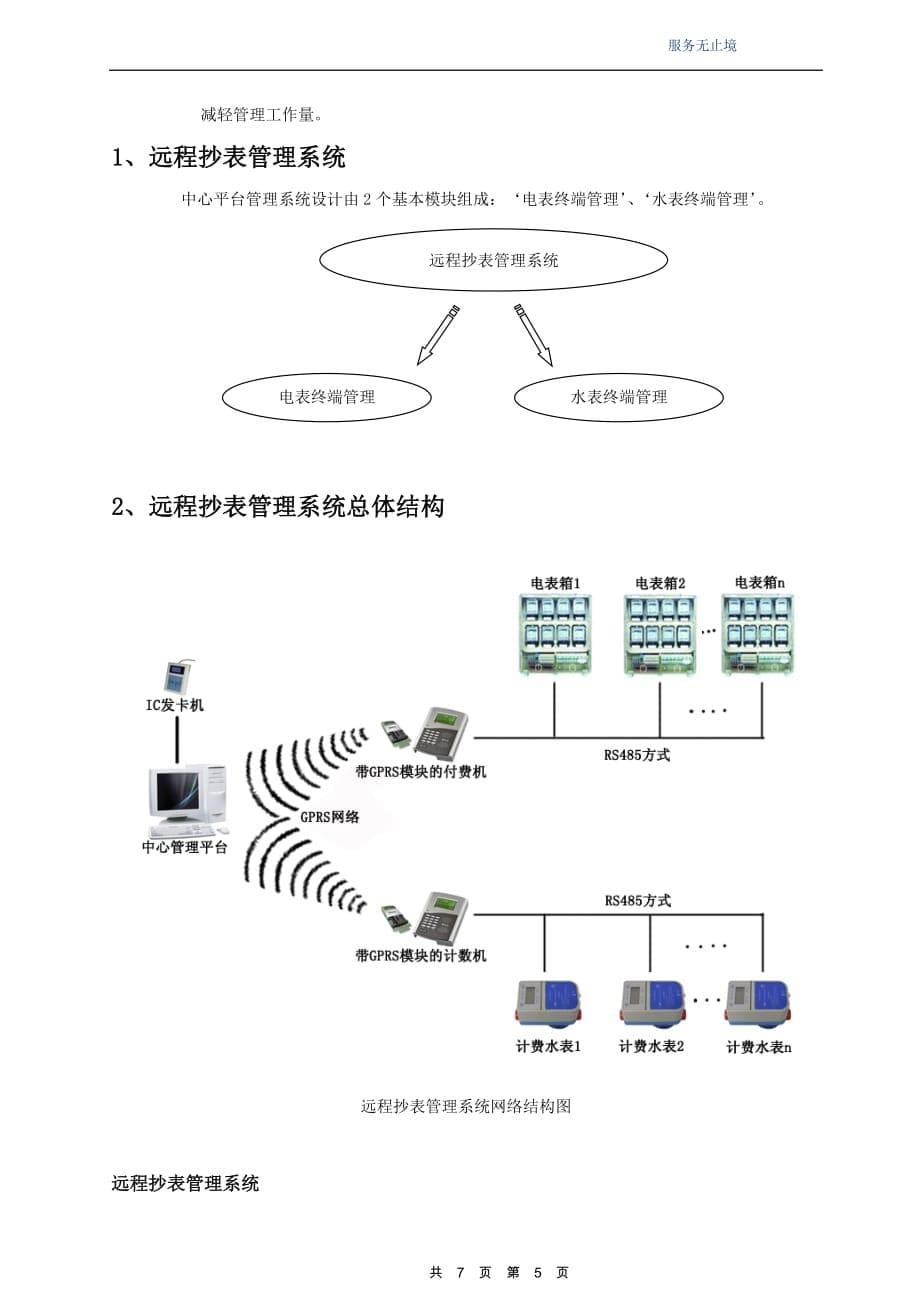 远程抄表系统方案汇编_第5页