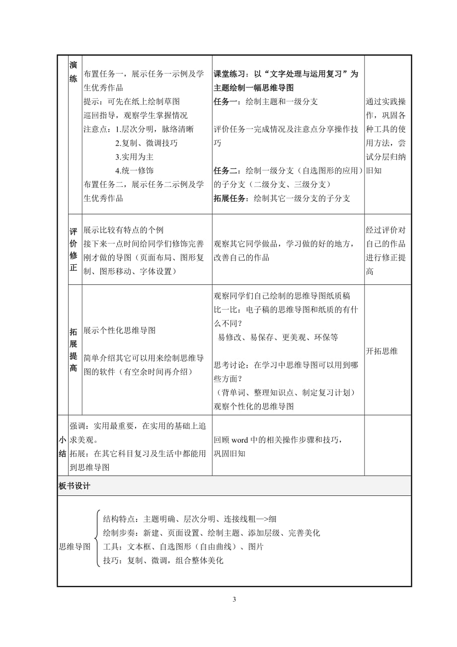 信息技术课堂教学设计思维导图制作——Word综合应用 初一_第3页