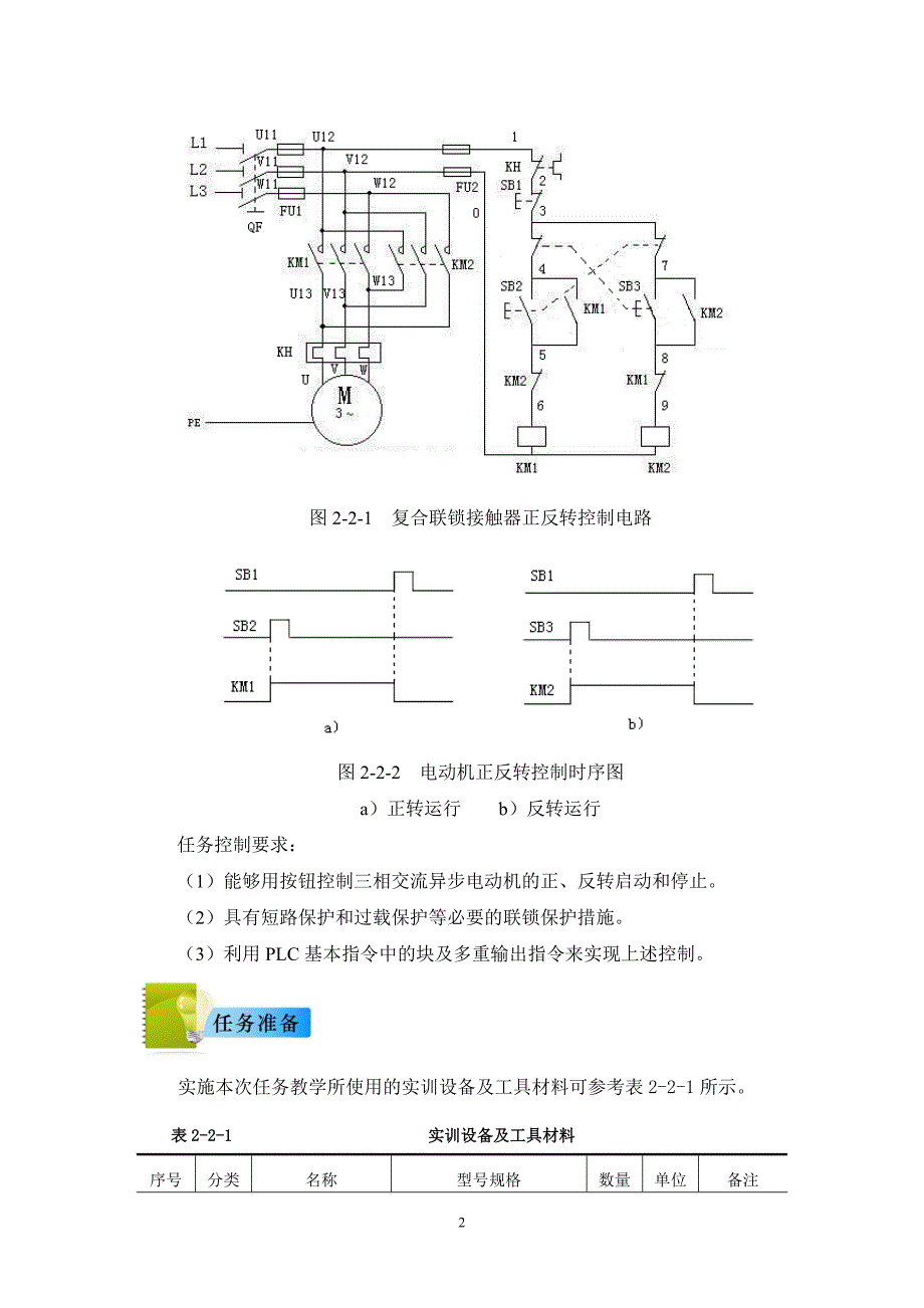 课题二基本控制指令应用之任务2 三相异步电动机正反转控制._第2页