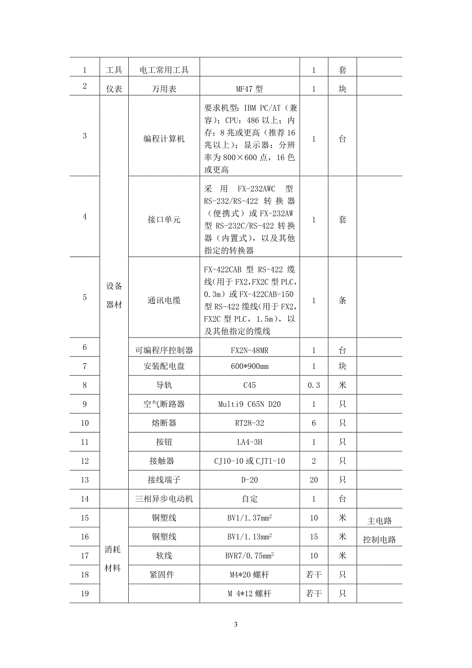 课题二基本控制指令应用之任务2 三相异步电动机正反转控制._第3页