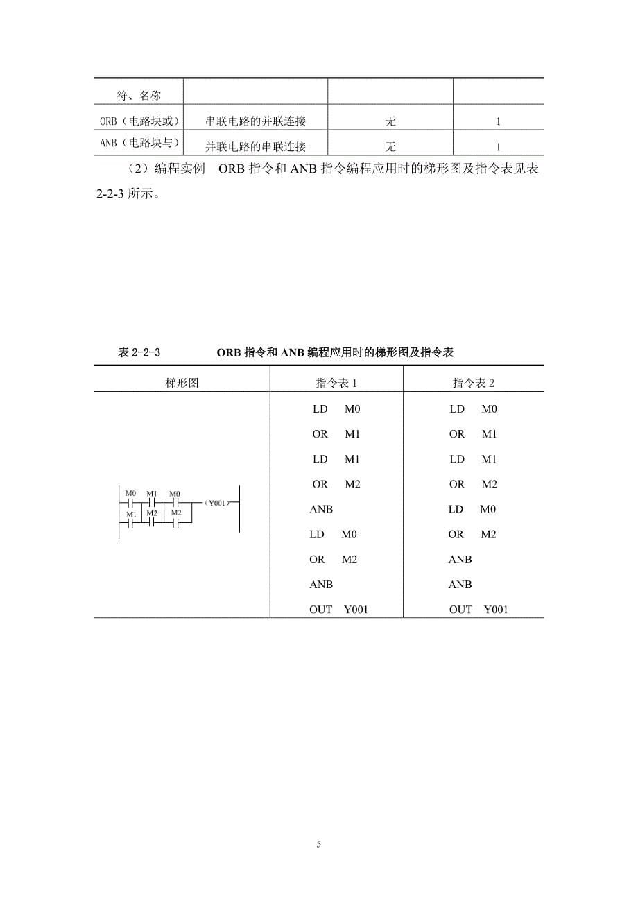 课题二基本控制指令应用之任务2 三相异步电动机正反转控制._第5页