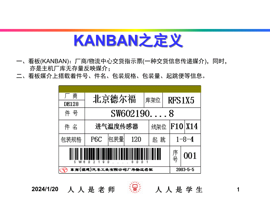 看板作业流程综述_第1页