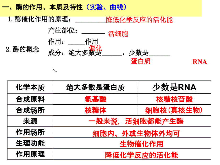 高二生物(人教版)第五章三磷酸腺苷课件._第4页