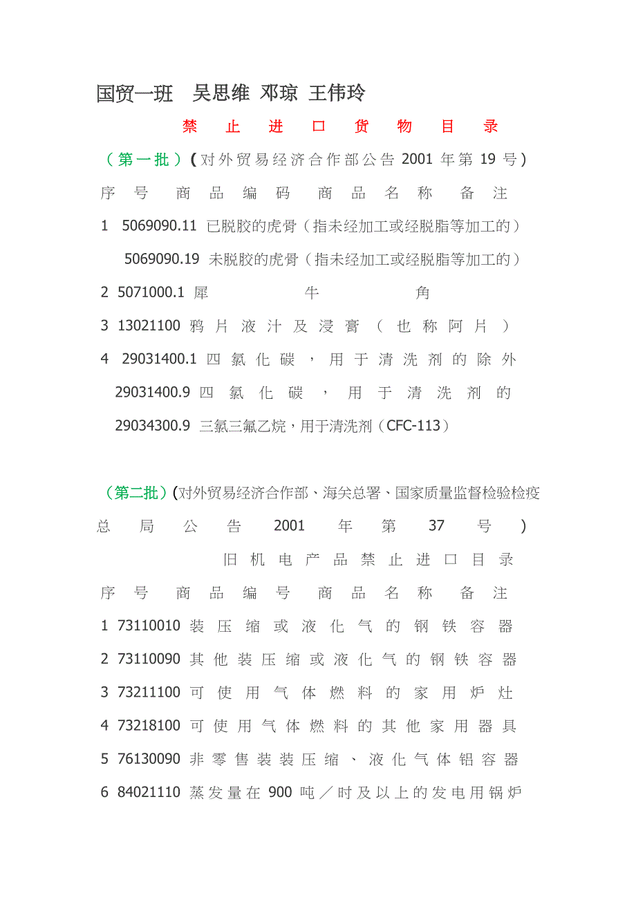 国贸一班 禁止进出口物品_第1页