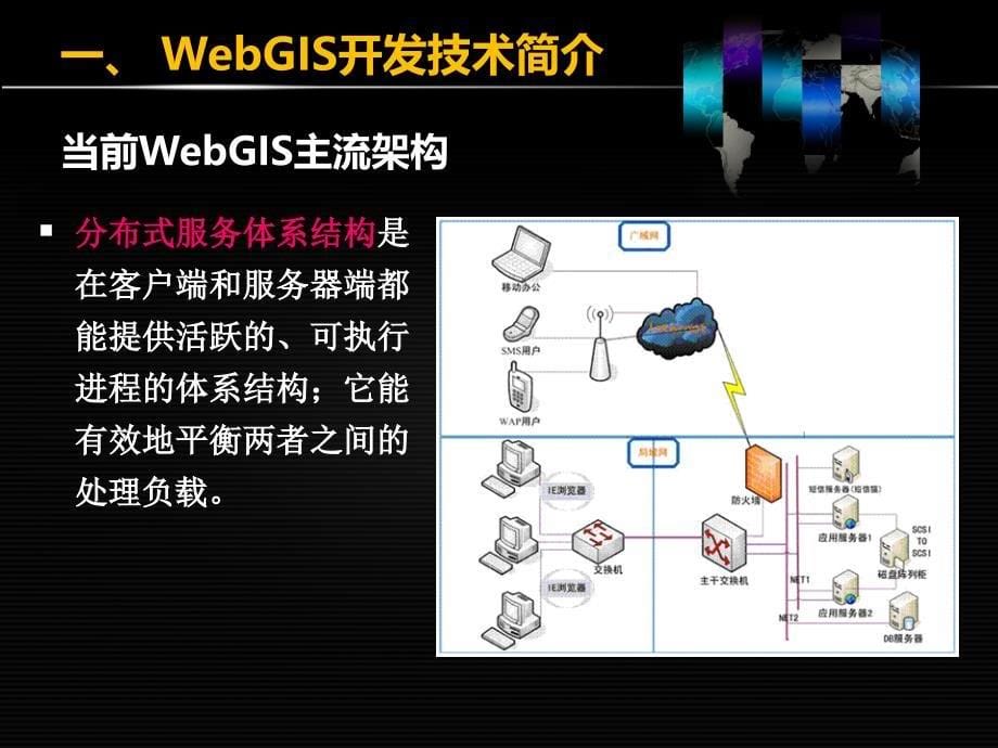 WebGIS开发与应用一资料_第5页