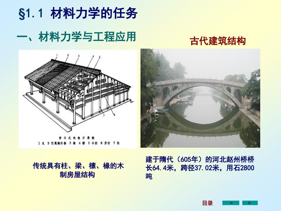 刘鸿文版材料力套_第4页