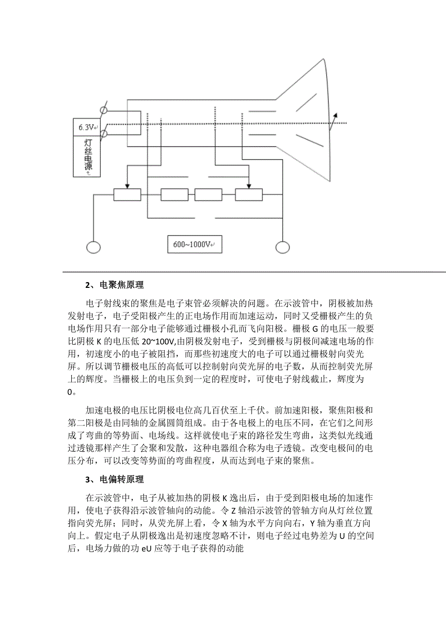 电子束的偏转与聚焦现象._第3页