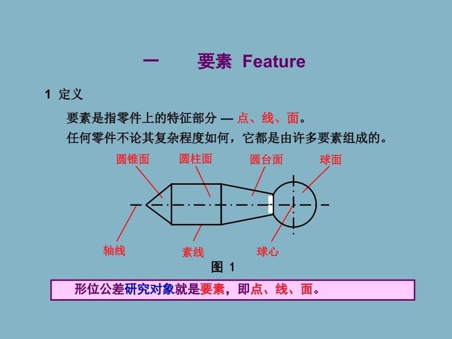 形位公差经典教材讲解_第5页