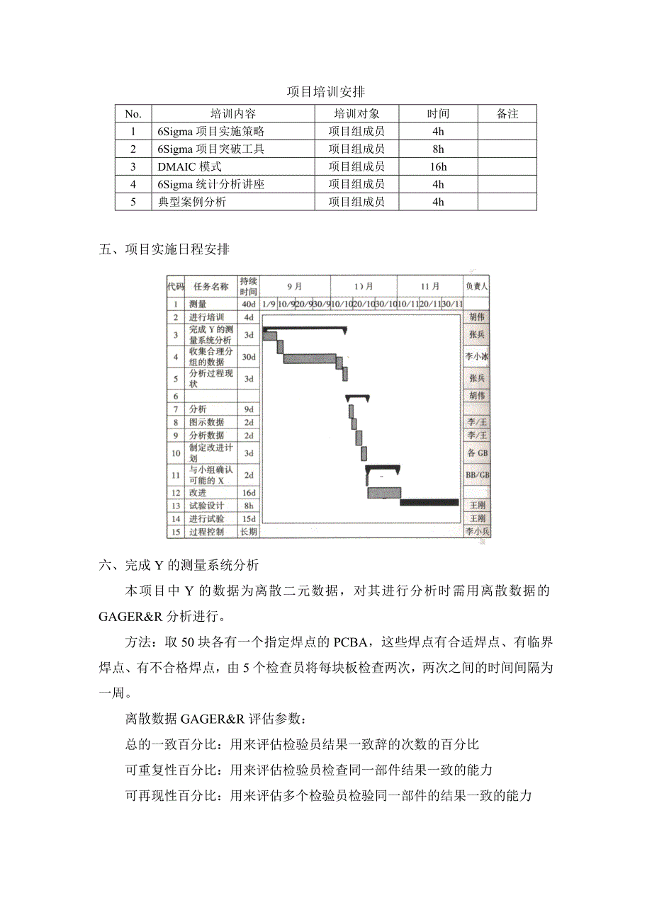 质量管理--_6Sigma项目案例_第4页