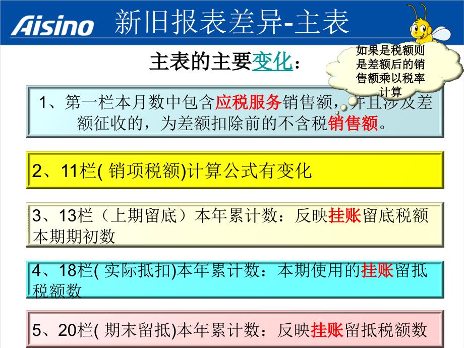 营改增后新版申报表填写指导说明讲解_第3页