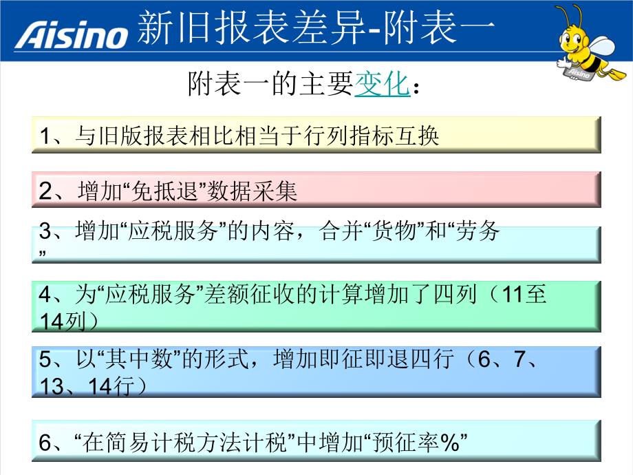 营改增后新版申报表填写指导说明讲解_第4页