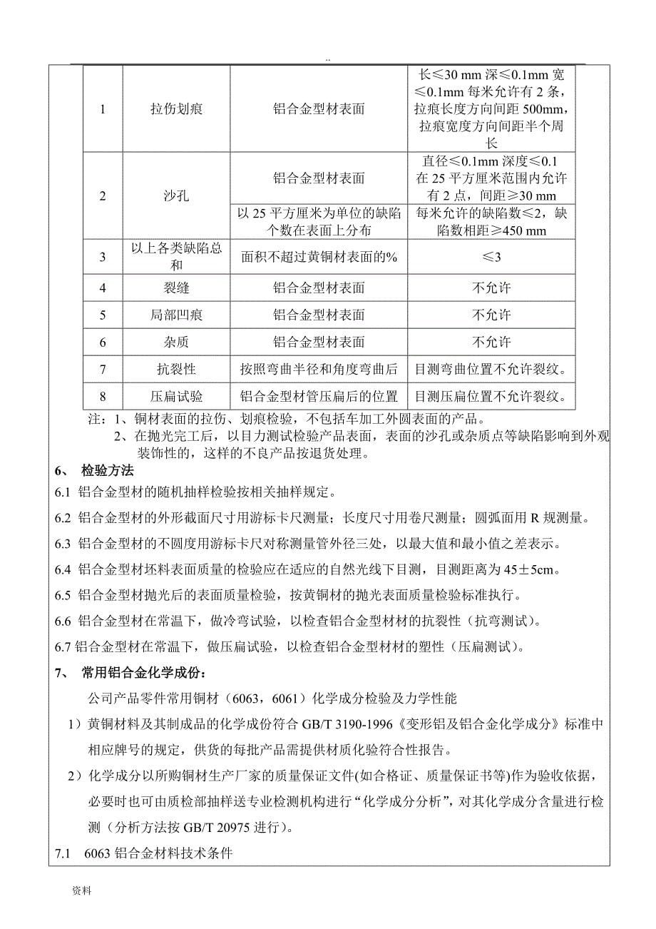 铝合金材料检验试验的规程_第5页