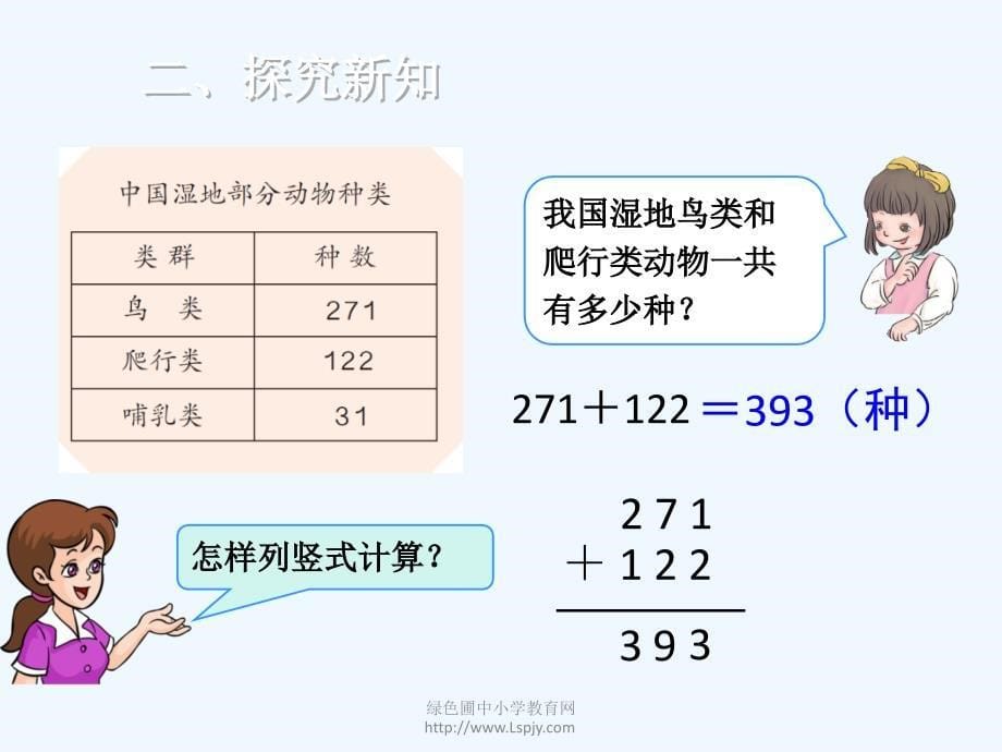 人教版三年级上册三位数加三位数进位_第5页