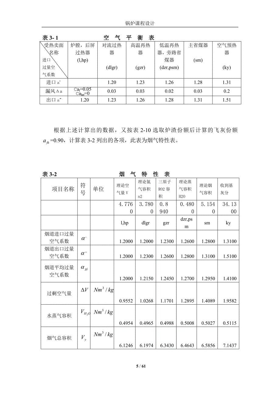 重庆大学动力工程学院201锅炉课程设计最终讲解_第5页