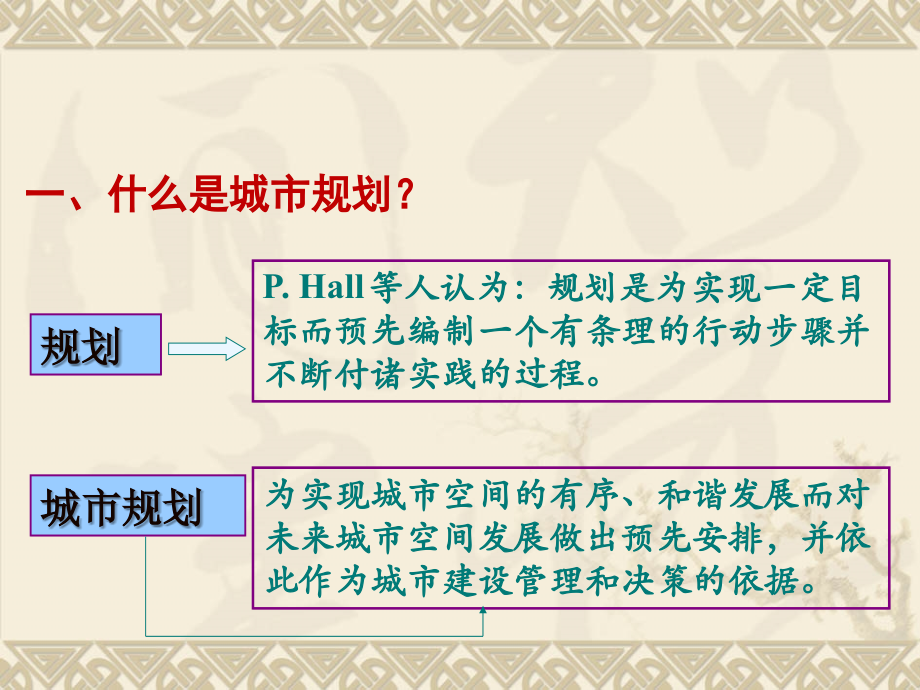 城市规划原理(第四版)绪论 第一章 城市与城镇化._第3页