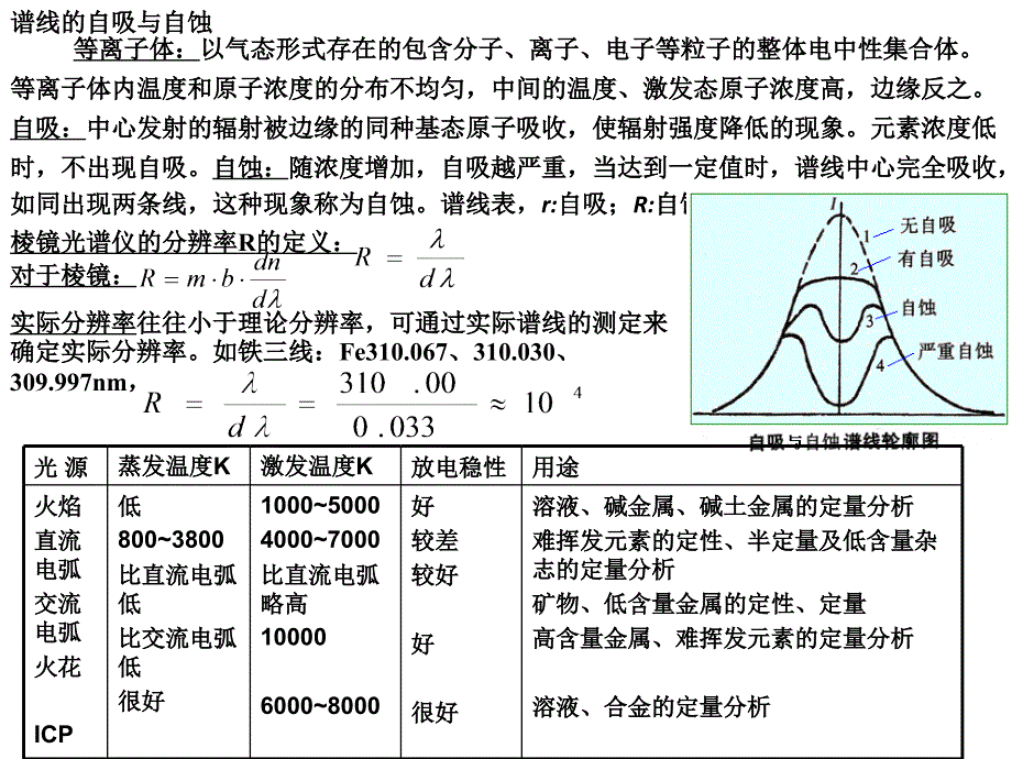 济南大学 仪器分析考试资料综述_第1页