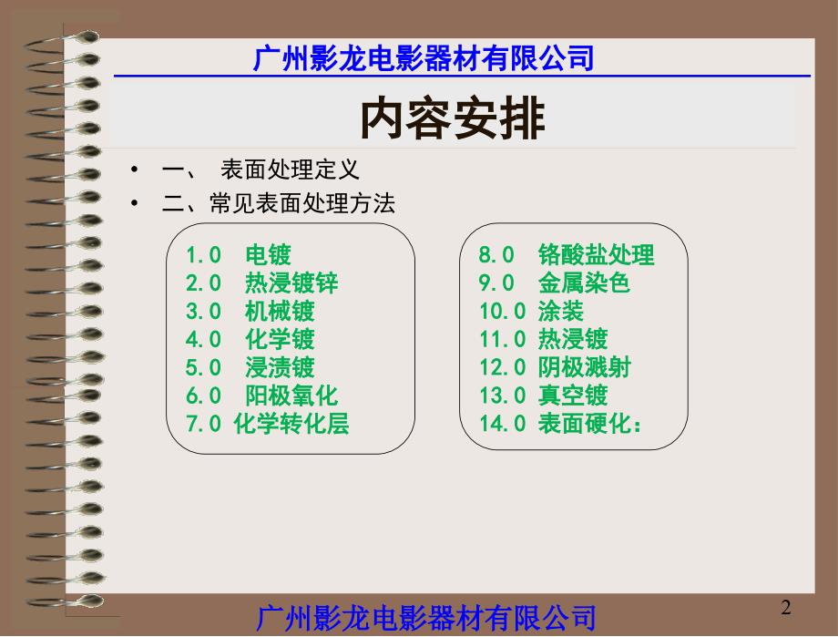 常见表面处理._第2页