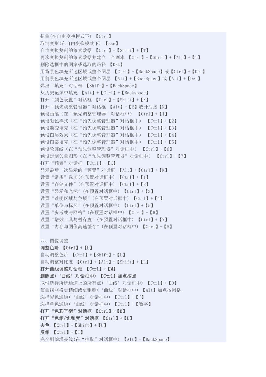 CDR常用快捷键资料_第4页