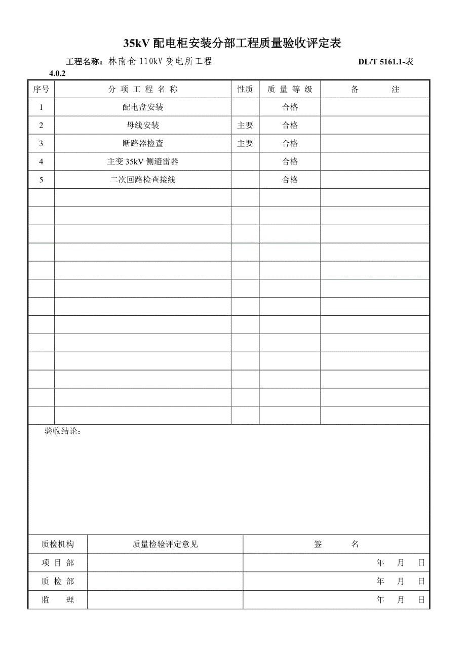 变电站35kV配电装置报审表._第5页