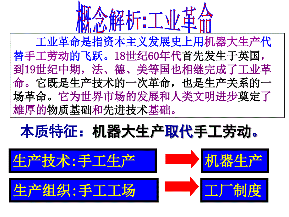 蒸汽的力量(公开课)讲解_第4页