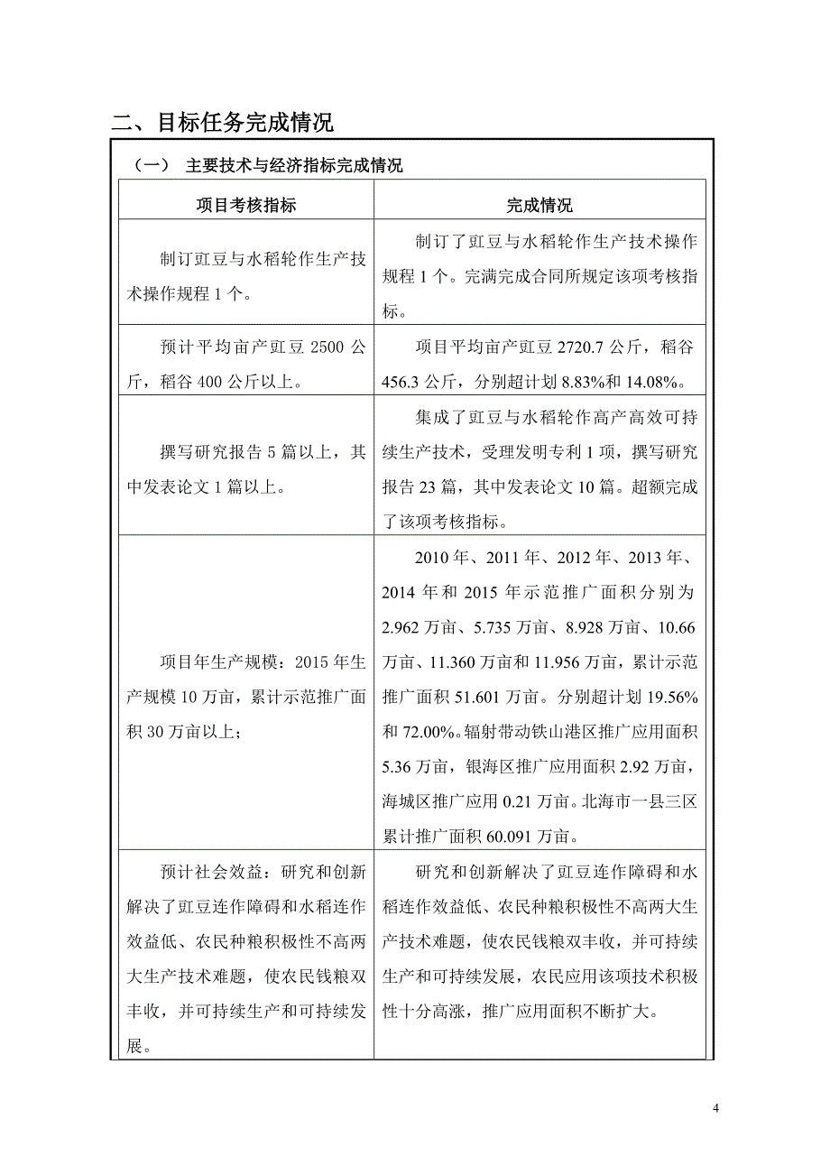 验收证书汇编_第4页