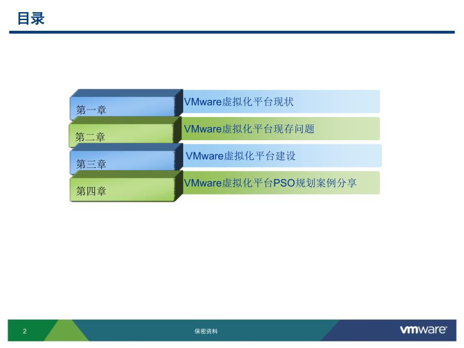 虚拟化现状和建议v10_第2页