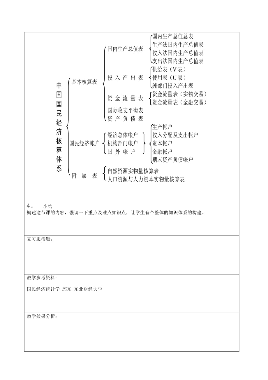 国民经济统计学教学方案1_第3页