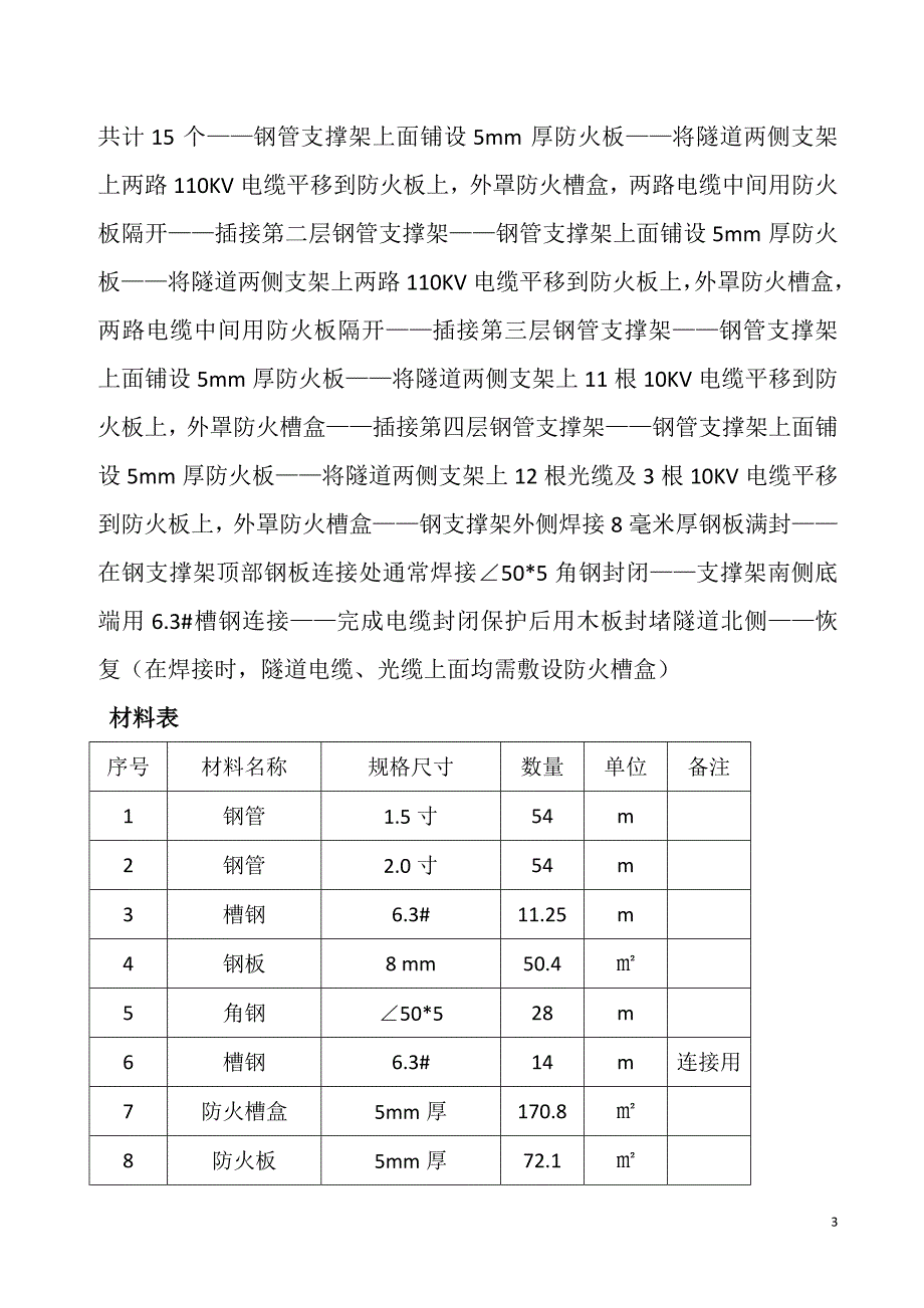 望京宏昌路电缆保护工程施组_第4页
