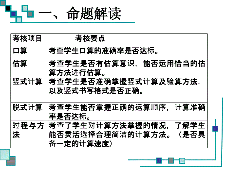 乘、除法计算能力测试分析_第4页