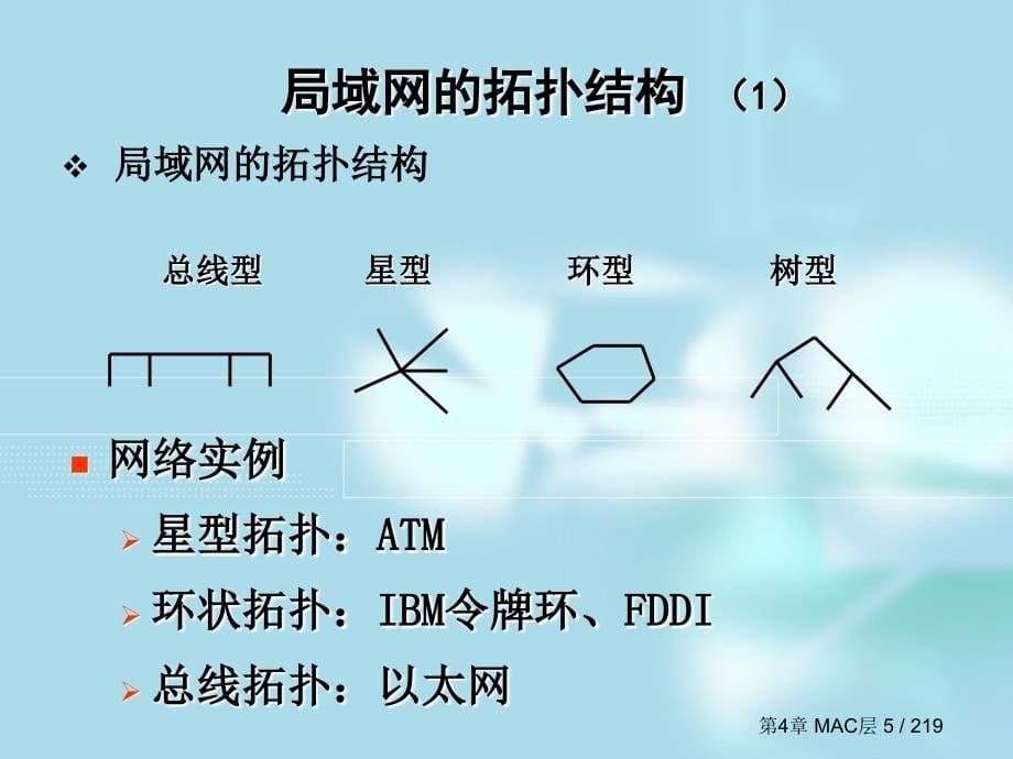 上海交大计算机网络课件Chap4_第5页