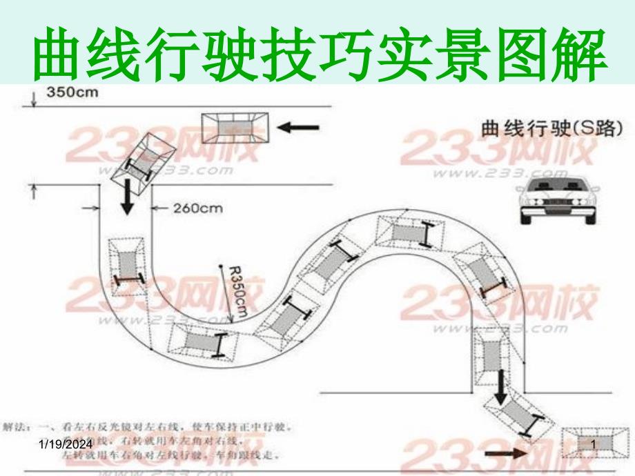 新驾考曲线行车图讲解_第1页