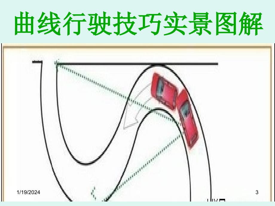 新驾考曲线行车图讲解_第3页