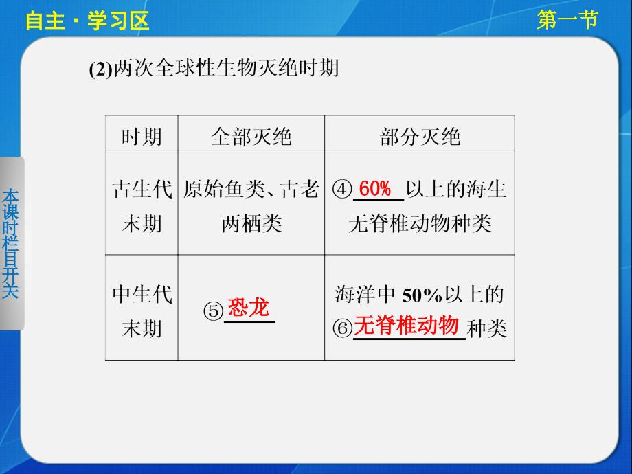 高中地理湘教版必修一第三章_第一节自然地理要素变化与环境变迁讲义_第4页