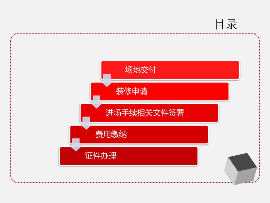 营运管理部商户装修进场流程说明讲解_第2页