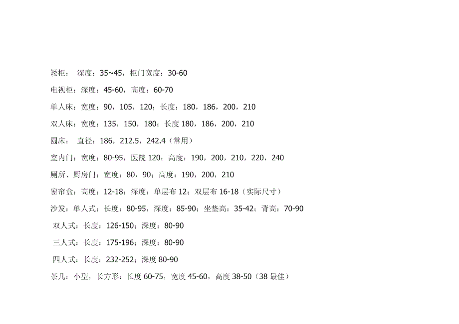 装修设计家电尺寸副本汇编_第3页