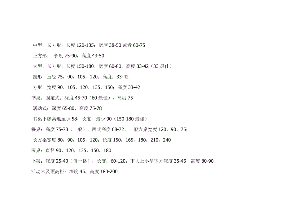 装修设计家电尺寸副本汇编_第4页