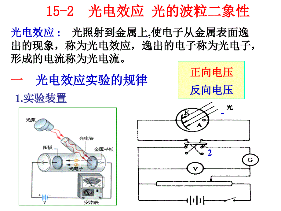 光电效应 ： 光照射到金属上,使电子从金属表面逸出的现象_第1页